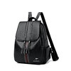 Multifunctional fashion backpack - 2