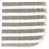 Gerber - Terry washcloths for babies, pk. of 10 - 5
