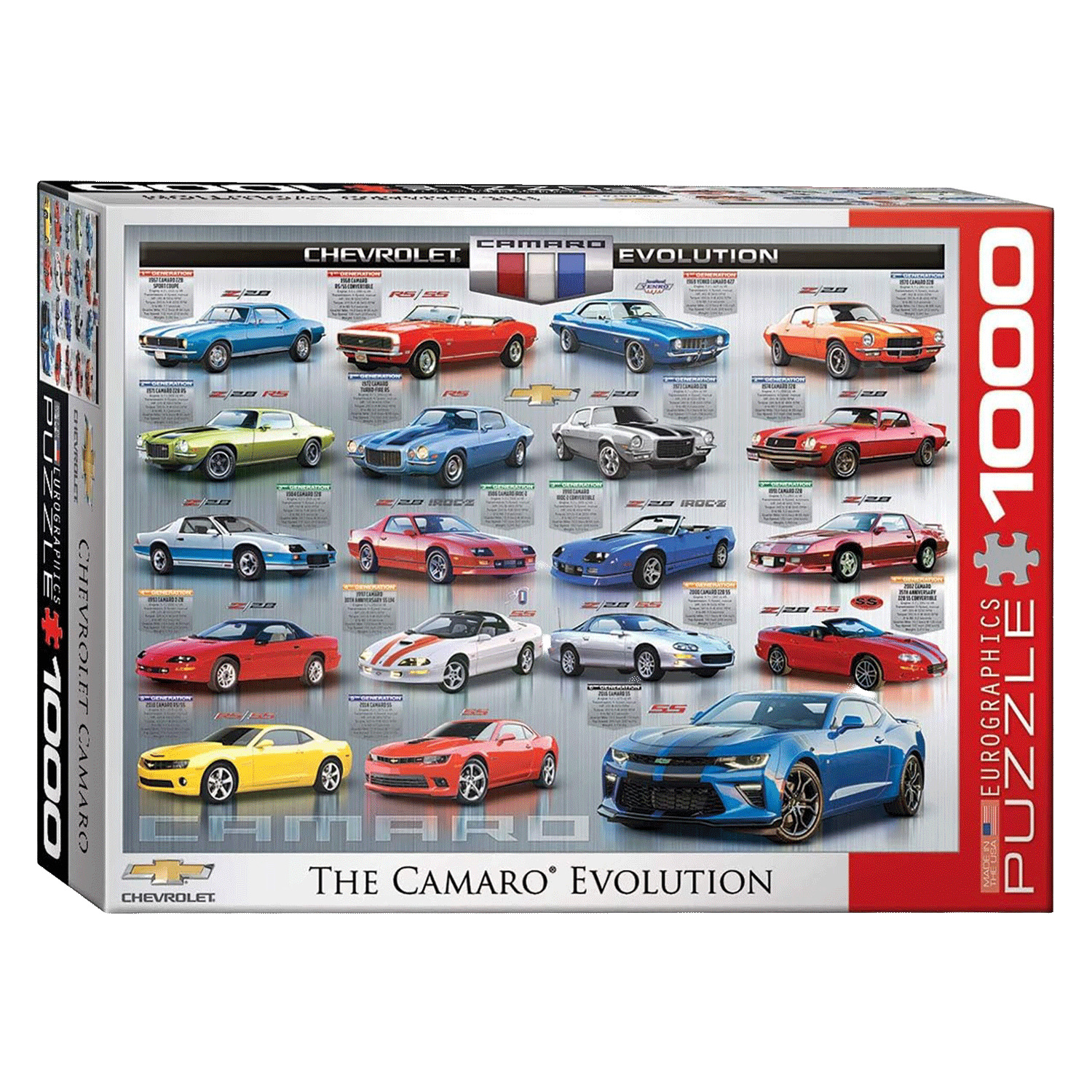 Eurographics - The camaro evolution, 1000pcs